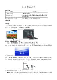 人教版九年级物理下册教案-第二十一章  信息的传递-第2节 电磁波的海洋