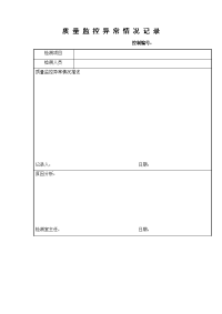 质量监控异常情况记录