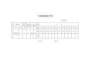 公司优减计划