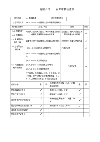 外部提供内审检查表