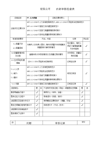 人力资源内审检查表