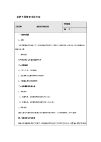 直销专员绩效考核方案