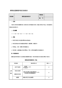 销售总监绩效考核方案设计