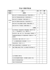 学徒工绩效考核表