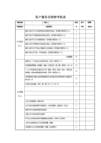 客户服务员绩效考核表