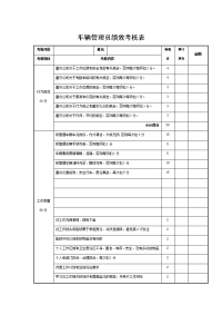 车辆管理员绩效考核表