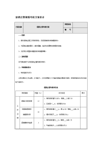 促销主管绩效考核方案设计