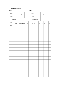 设备检查情况记录表