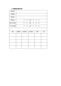 5S内部审核实施计划表