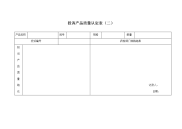 投诉产品质量认定表（二）