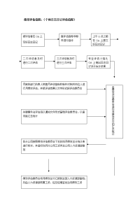 绩效评估流程