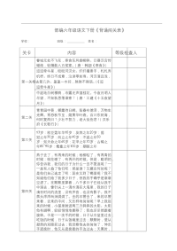 部编六年级语文下册《背诵闯关表》