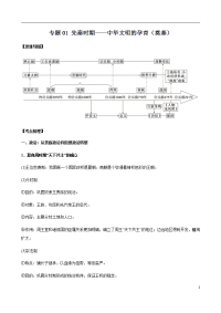 2021届高考必备知识手册：专题01先秦时期——中华文明的孕育（奠基）（解析版）