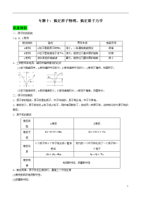 专题10 搞定原子物理，搞定量子力学-高考物理必备知识一本通