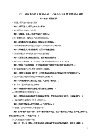 2021届高考政治人教版必修二《政治生活》易混易错点阐释-2021年高考政治背诵手册