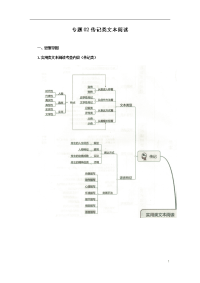2021年高考语文必背知识手册：专题02传记类文本阅读（解析版）
