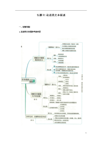 2021年高考语文必背知识手册：专题01论述类文本阅读（解析版）
