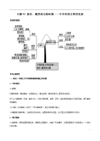 2021届高考必备知识手册：专题02  秦汉、魏晋南北朝时期——中国传统文明的发展（原卷版）