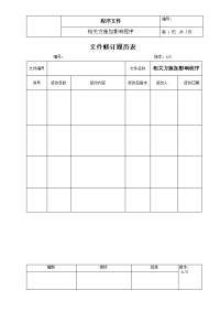 相关方施加影响程序