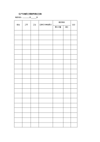 生产车间员工绩效考核汇总表