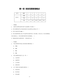 自学考试 项目范围管理课后及解析汇总