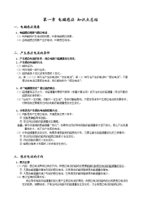 高中物理-电磁感应-经典必考知识点总结与经典习题讲解与练习题