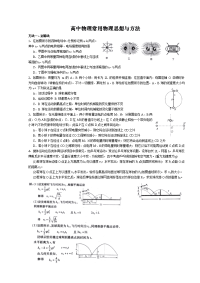 高中物理常用物理思想与方法(供参考)