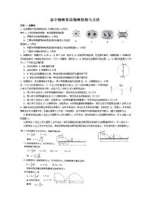 高中物理常用物理思想与方法