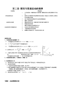 高中物理必修一第二章-探究匀变速直线运动规律--知识点总结-典型例题-专题分析-模拟试题