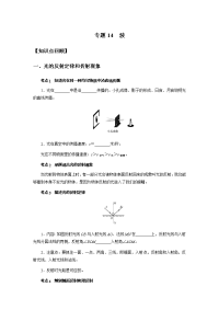 备战2021 中考科学  精讲精练 专题14 波（学生版）