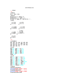 六年级上册语文素材-第6单元知识小结（部编版）