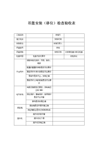 吊篮安装（移位）检查验收表