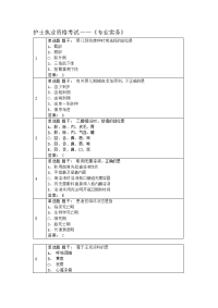 护士执业资格考试——《专业实务》