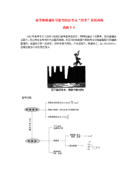 高考物理最有可能考的必考点“挖井”系列训练选修34