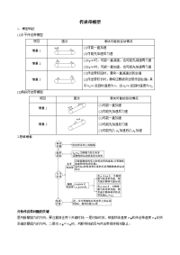 高考物理中的传送带模型和滑块-木板模型