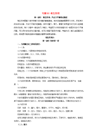 高考物理备考艺体生百日突围系列专题02相互作用含解析