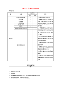 高考物理大二轮总复习与增分策略专题十一电场力和能的性质