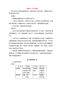 高考物理备考中等生百日捷进提升系列专题16力学实验含解析