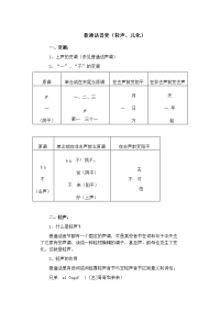 普通话音变（轻声、儿化）