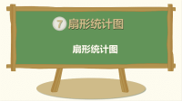 六年级数学上册：第7单元 扇形统计图教学课件