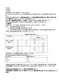技能培训专题 电气设备标准