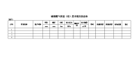 城镇燃气管道（段）基本信息表