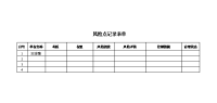 风险点记录表单