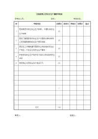 各级管理人员安全生产履职考核表