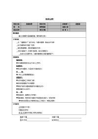 渠道经理职能说明书