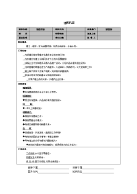 销售代表职能说明书