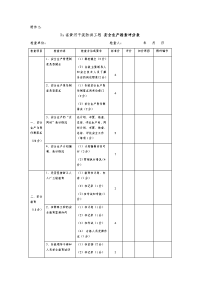 安全生产检查评分表