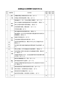 承插型盘扣式钢管脚手架检查评分表