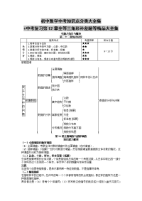 初中数学中考知识点分类大全集+中考复习第12章全等三角形补差题等精品大全集