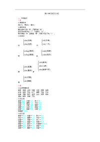 六年级上册语文素材-第6单元知识小结（部编版）